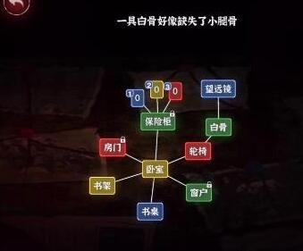 文字逃脱第十三关攻略 第13关追忆爱猫怎么过图3