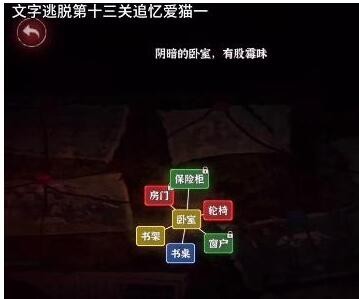 文字逃脱第十三关攻略 第13关追忆爱猫怎么过图2