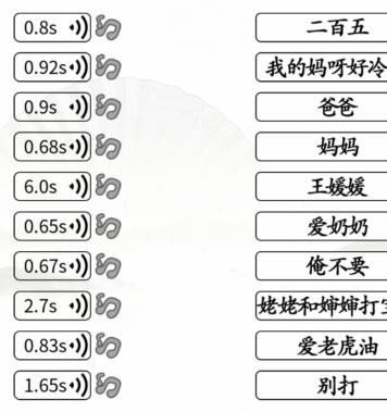 汉字找茬王狗狗说话通关攻略