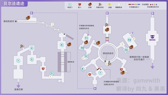 符文工房5贝尔法遗迹收集品都有什么 符文工房5贝尔法遗迹收集品一览图1