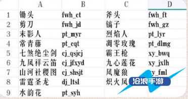 我的世界魂师生存凋零玫瑰指令是什么图1