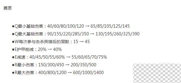 LOL13.16版本斗魂竞技场赛恩加强介绍图2