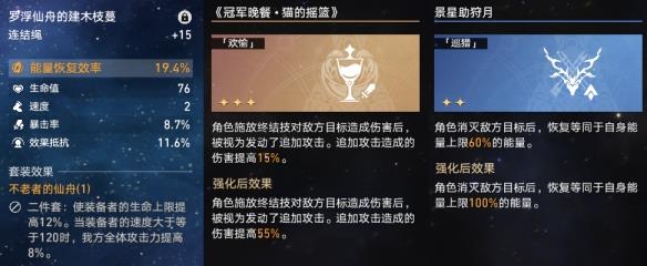 崩坏星穹铁道蝗灾难度五欢愉通关阵容一览图3