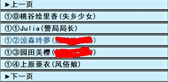 亚洲之子Cos约拍馆角色有哪些 Cos约拍馆所有角色图鉴图3