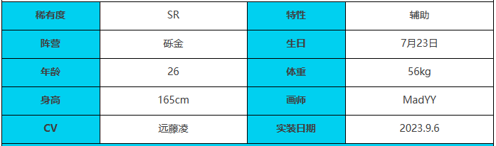 绯色回响赫米特角色怎么样 赫米特角色介绍一览图4