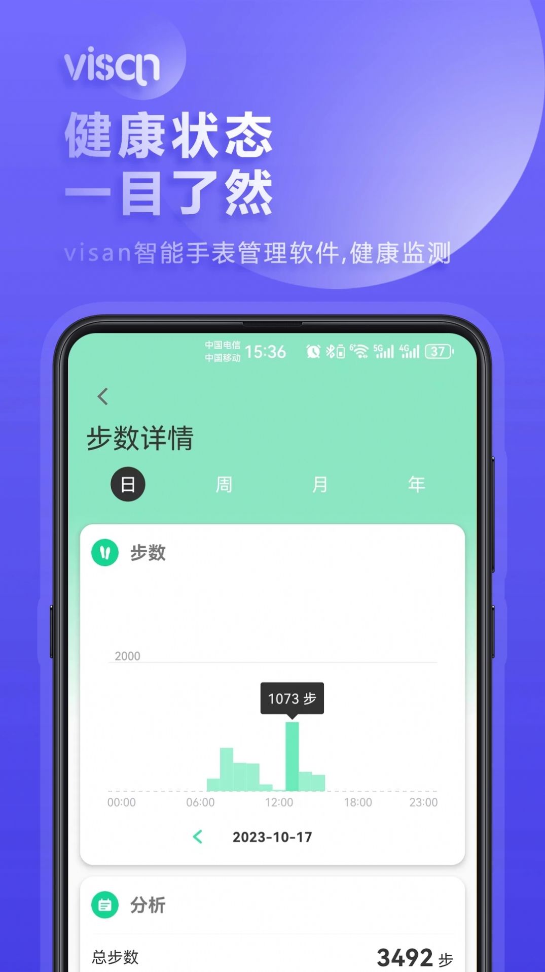 visan smart官方版app截图