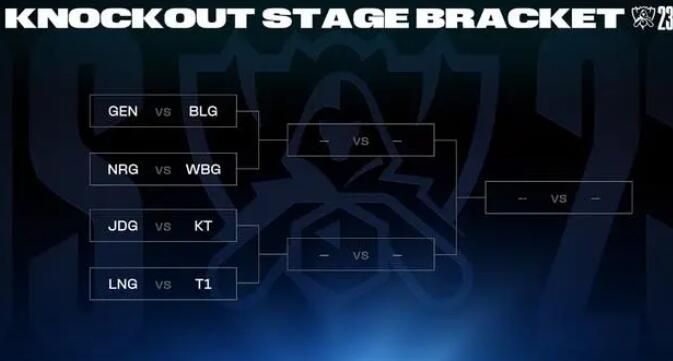 lol全球总决赛淘汰赛抽签结果一览图1