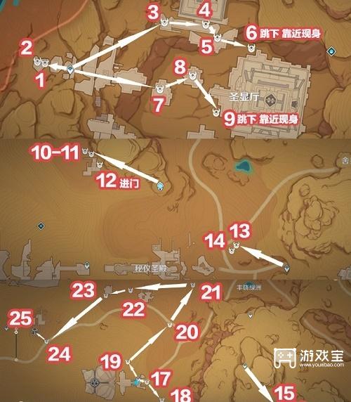 原神元能构装体速刷路线攻略图1