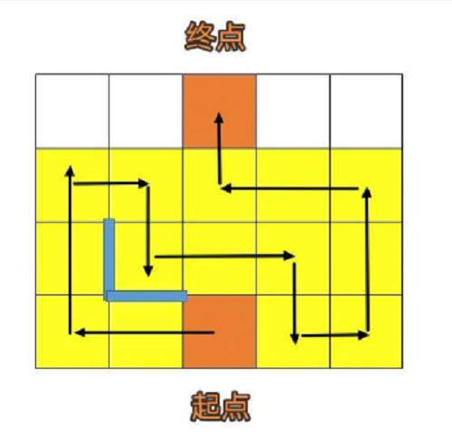 崩坏星穹铁道人非草木其二任务攻略图2