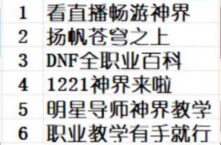 DNF口令码活动奖励领取方法图3