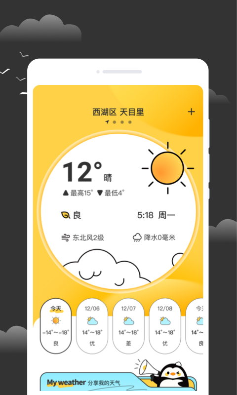 逐时天气预报15天查询图2