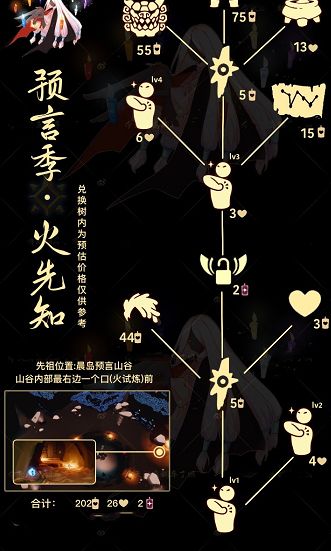 光遇6.1复刻先祖在哪图片2