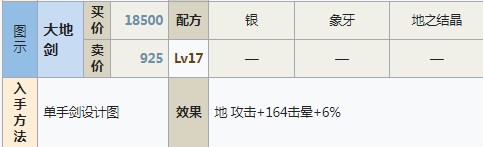 符文工房5大地剑怎么做 符文工房5大地剑制作方法分享图1