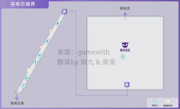 符文工房5芬布尔境界收集品都有什么 符文工房5芬布尔境界收集品一览图1