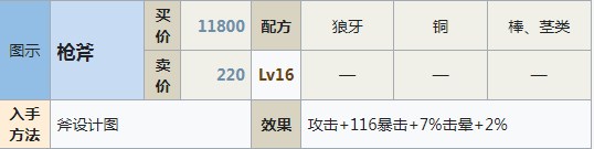 符文工房5枪斧怎么制作 符文工房5枪斧制作方法分享图1