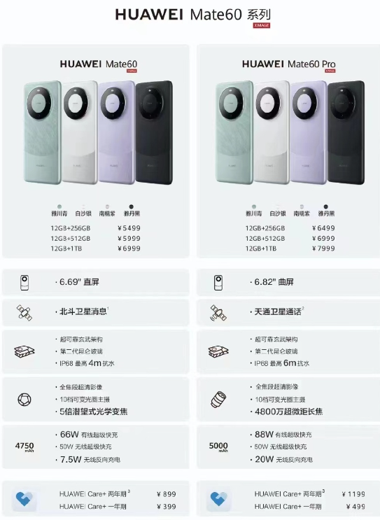 mate60Pro灵动岛功能在哪打开 华为mate60Pro设置灵动岛图文教程图5