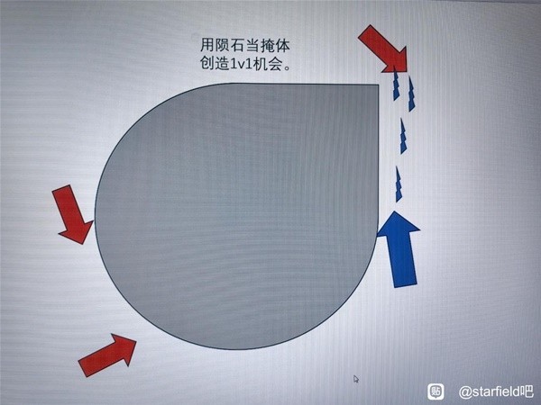 星空空战缠斗技巧分享图6