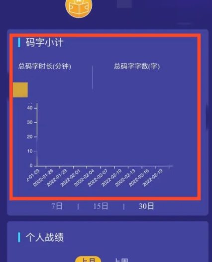 橙瓜码字在哪查询码字小计 橙瓜码字查看写作数据方法介绍图3