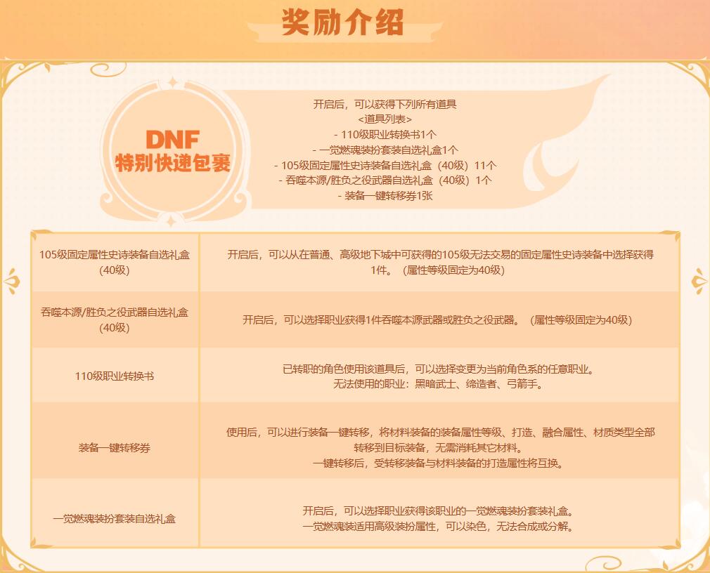 dnf特别快递活动入口地址图2