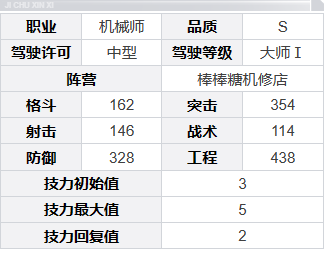 钢岚赛文角色怎么样 赛文角色介绍一览图5