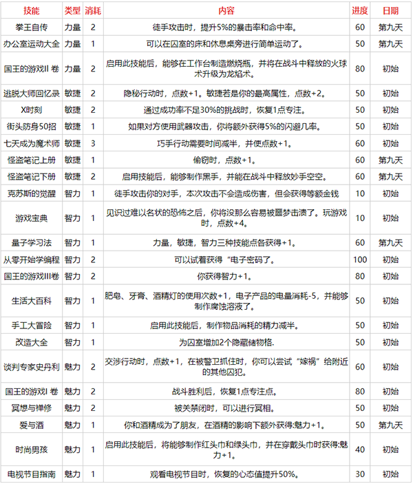 动物迷城全书籍效果一览图1