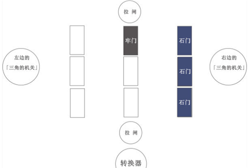 原神蛇心之地迷宫解密攻略图2