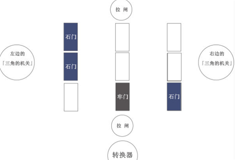 原神蛇心之地迷宫解密攻略图3