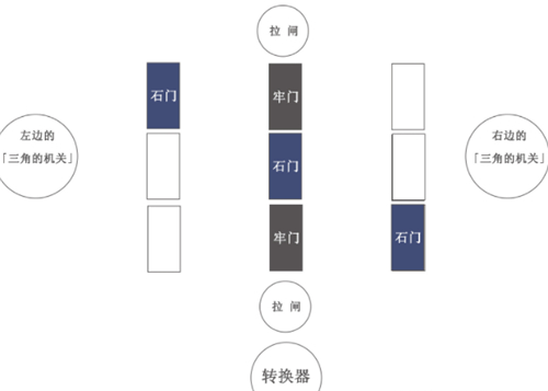 原神蛇心之地迷宫解密攻略图4