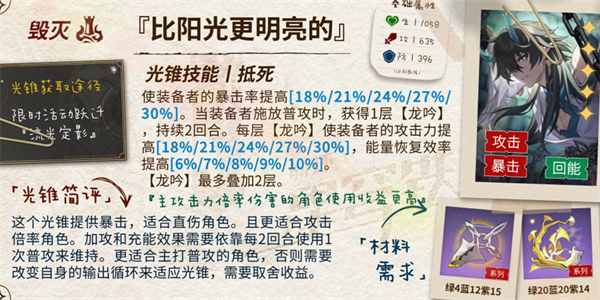 崩坏星穹铁道雪衣光锥搭配推荐图3