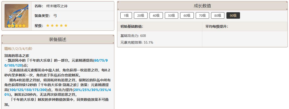 原神菲谢尔武器怎么选择 原神菲谢尔武器使用推荐图1