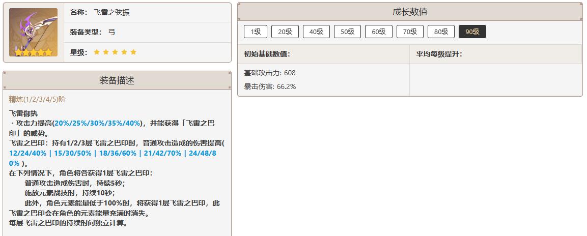 原神菲谢尔武器怎么选择 原神菲谢尔武器使用推荐图3