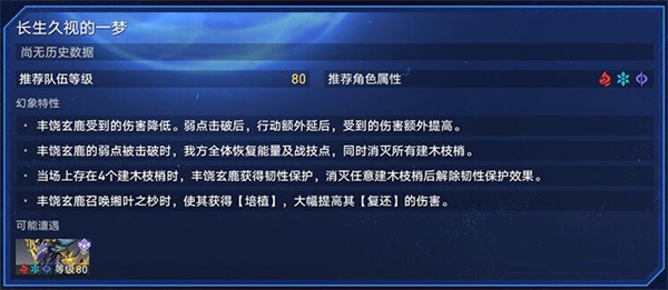 崩坏星穹铁道虚境味探怎么玩图2