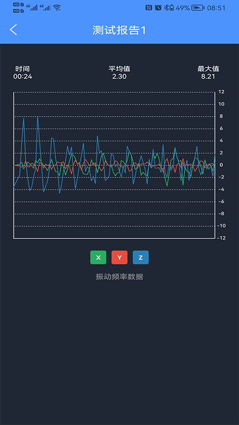 振动监测助手手机版安卓版图1